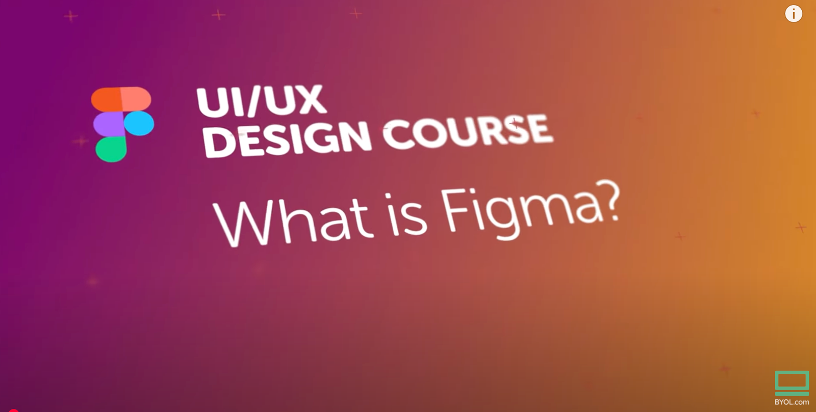 Figma for UI/UX Designers